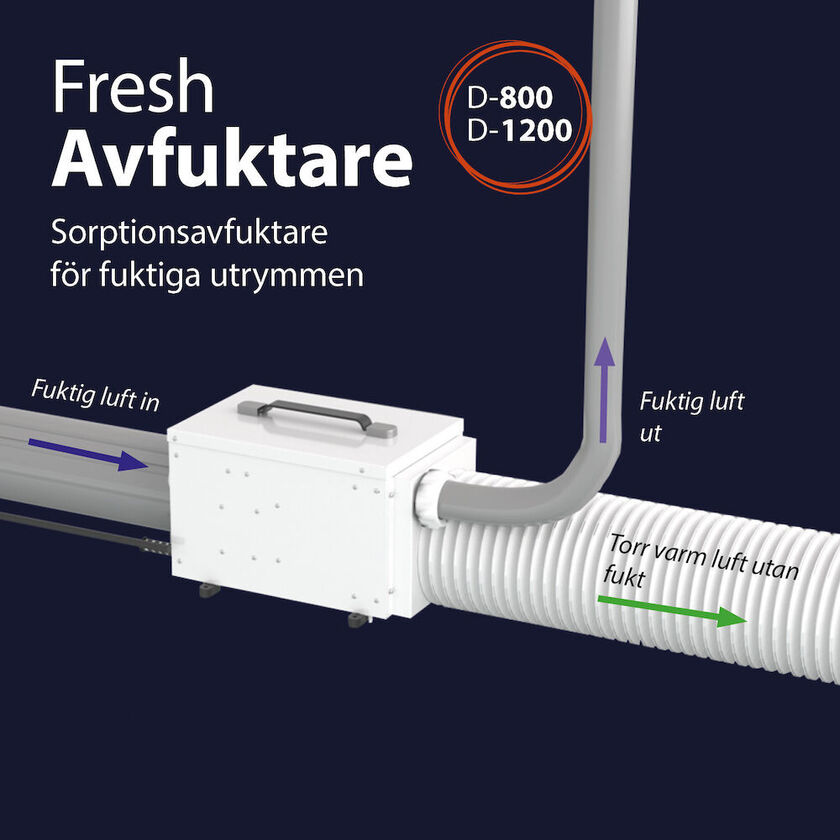 AVFUKTARE D-1200 FRESH