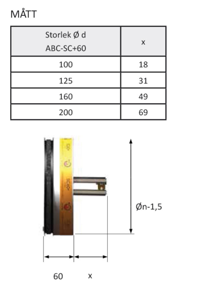 BRANDBACKSPJÄLL SC+60 125