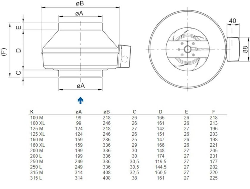 KANALFLÄKT K 125M AC 125 MM