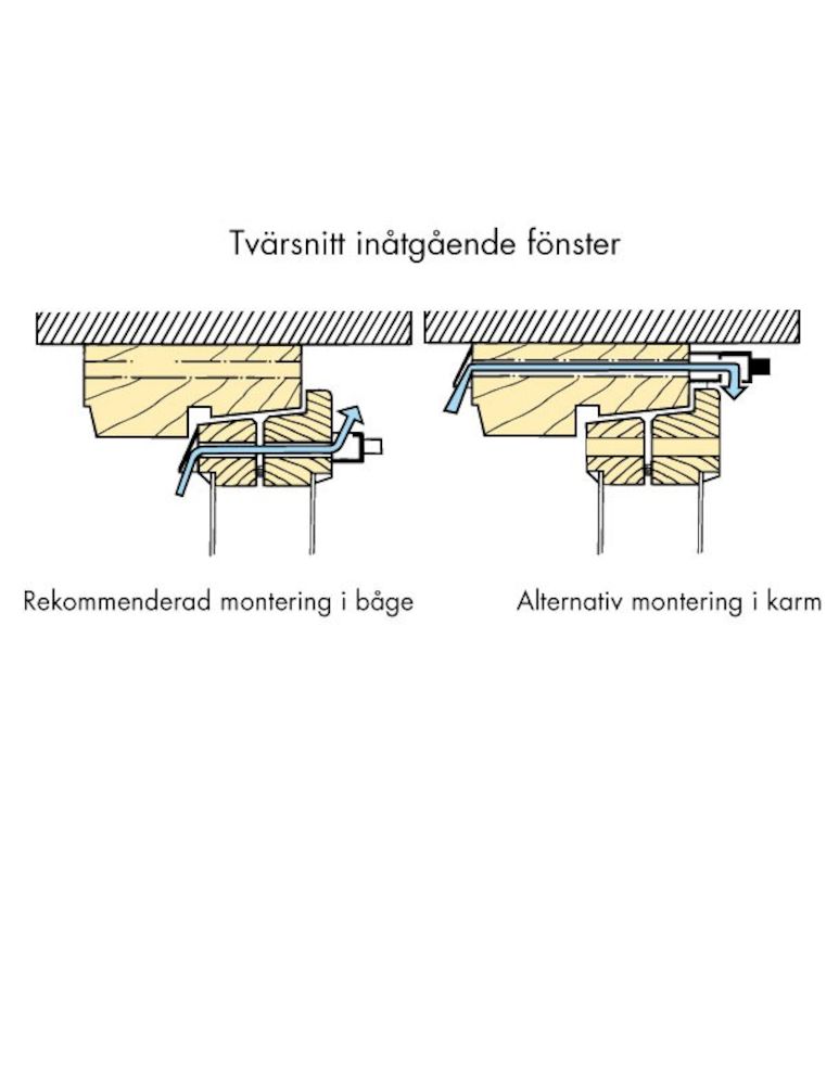 SPALTVENTIL BIOBE 50 ALU INNERDEL