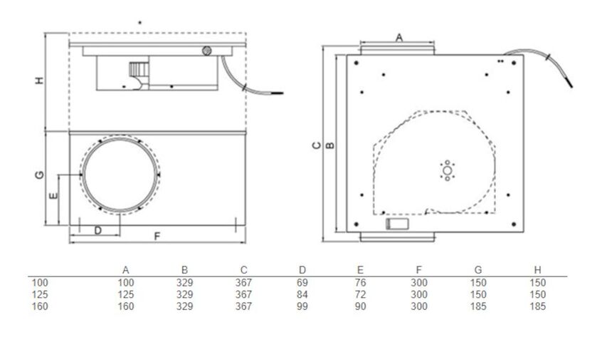 KANALFLÄKT KVK SLIM 100 EC 100 MM