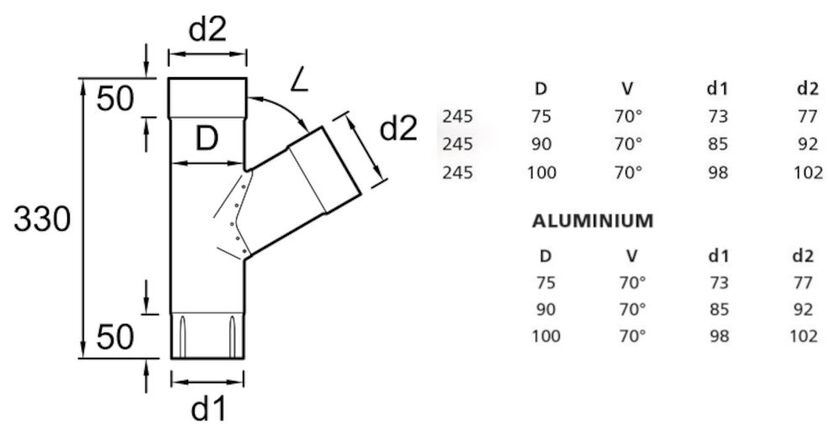GRENRÖR 70 GR PLANNJA ZINK MAGNESIUM 90 MM