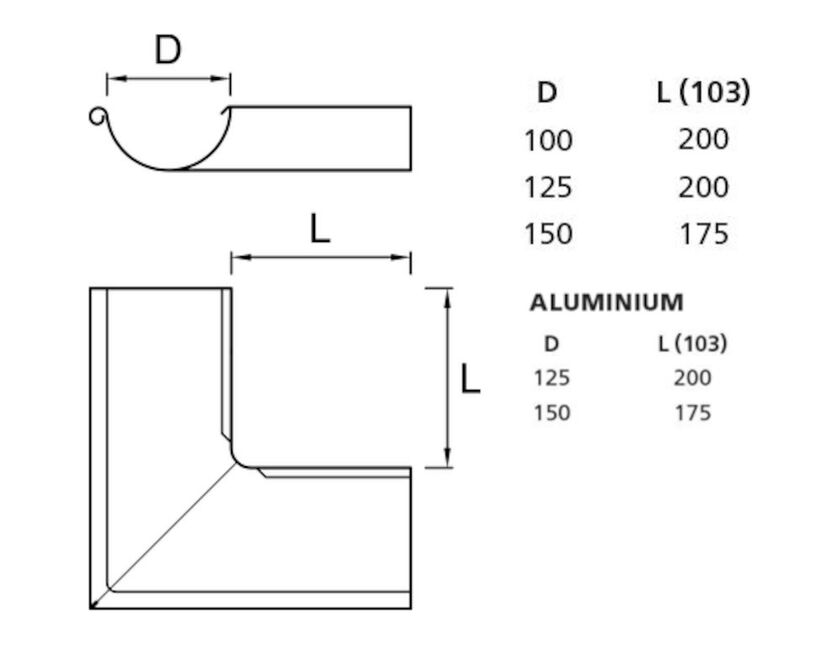 RÄNNVINKEL YTTER 90° PLANNJA SVART 01 100 MM