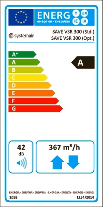 VÄRMEÅTERV.AGGR. SAVE VSR 300