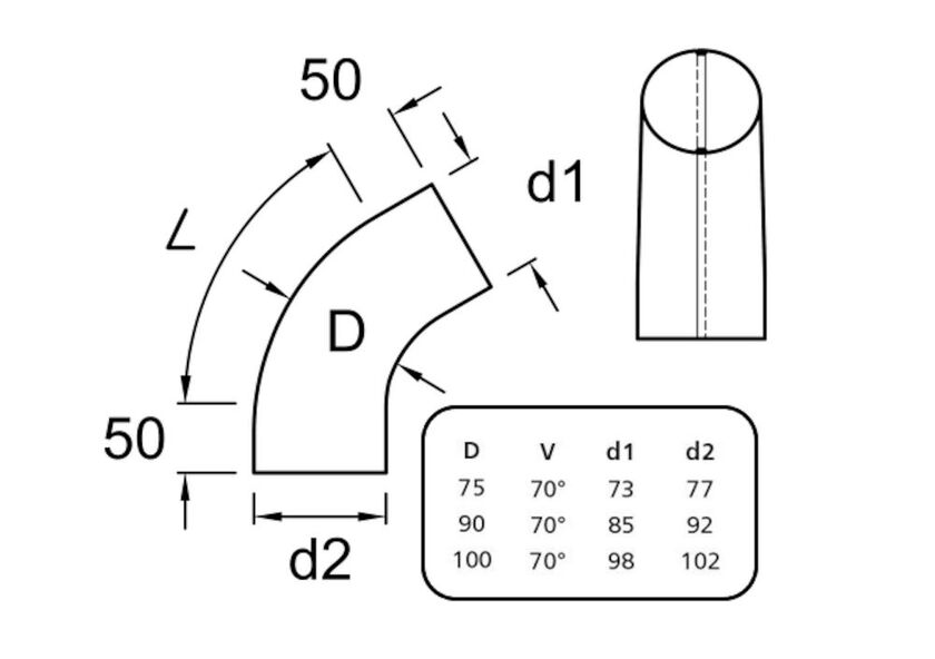 RÖRVINKEL 70° PLANNJA ZINKMAGNESIUM 100 MM