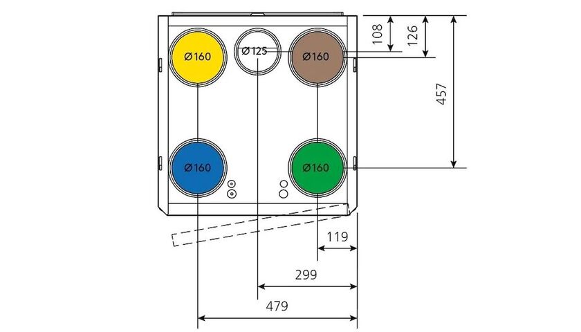 AGGREGAT CASA R5 SMART T HÖ 800 W RH SENSOR