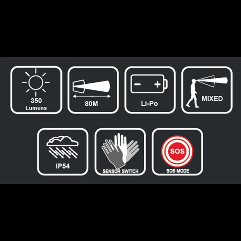 PANNLAMPA RAINBOW-1 350 LM