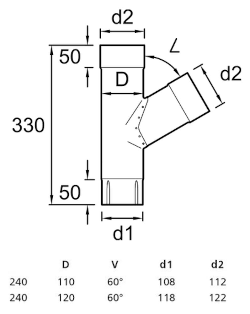 GRENRÖR 60° PLANNJA KOPPAR 110 MM