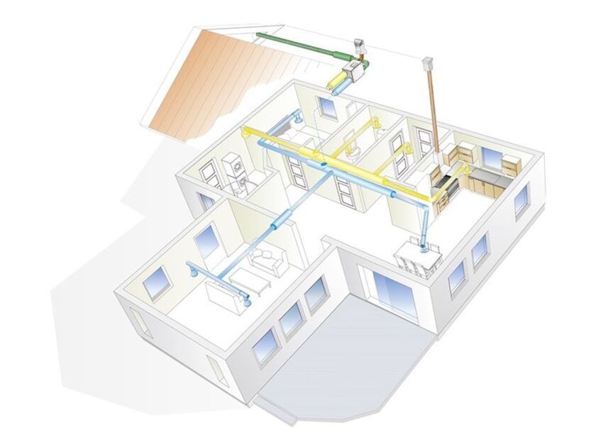AGGREGAT CASA R7 SMART S VÄNST 1400 W RH SENSOR
