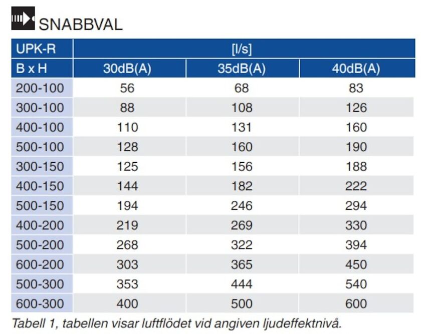 GALLER UPK INKL. RAM 200X100 MM