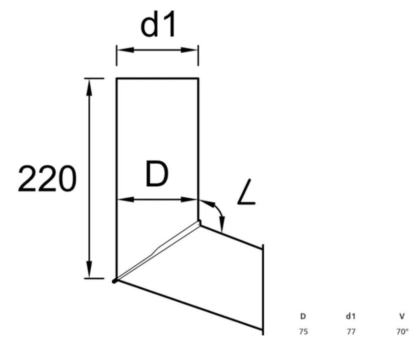 SKARPRÖRSUTKASTARE PLANNJA ALU SVART 01 75 MM
