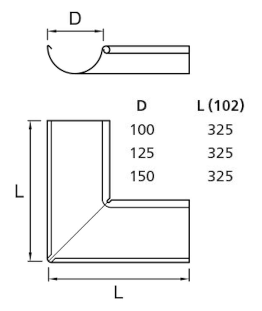 RÄNNVINKEL INNER 90° PLANNJA ZINKMAGNESIUM 150 MM