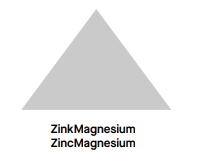 MELLANSTYCKE PLANNJA ZINK MAGNESIUM 75 500 MM