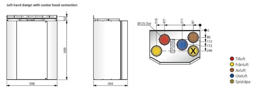 AGGREGAT HERU 95 T EC ALC