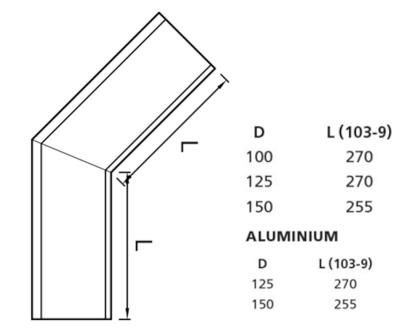 RÄNNVINKEL YTTER 45 GR PLANNJA ALU SVART 01 125 MM