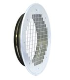 TRÅDNÄTSGALLER MED NIPPEL OCH FLÄNSKANT 250 MM