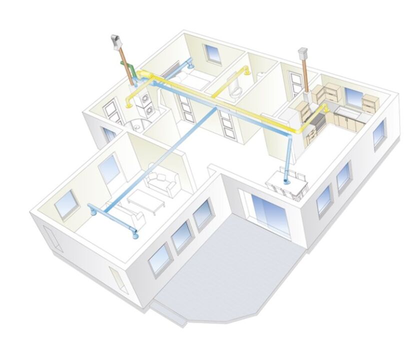 AGGREGAT CASA R7 SMART T VÄ 1400 W RH SENSOR