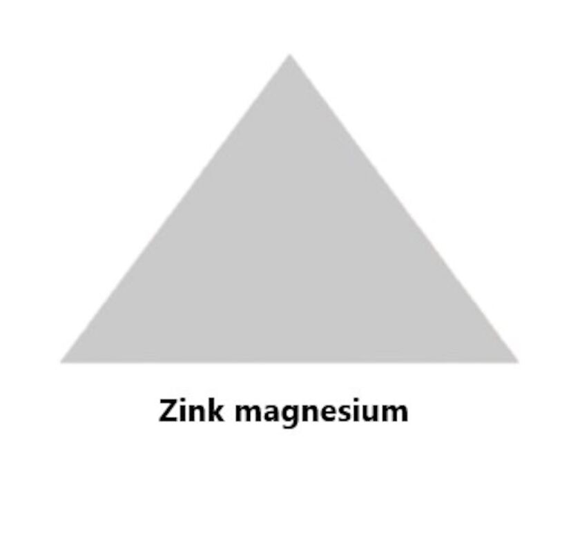 VATTENKUPA PLANNJA ZINK MAGNESIUM 110 MM