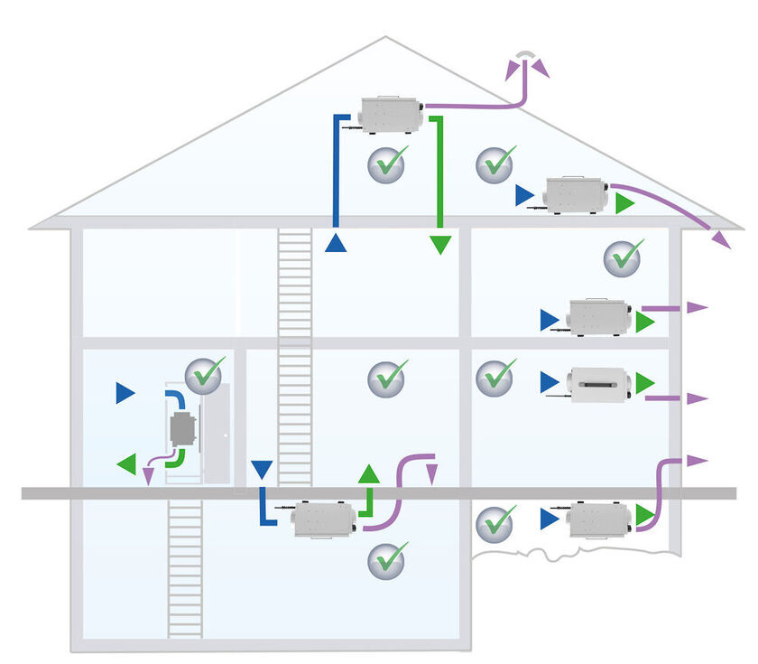 AVFUKTARE D-1200 FRESH