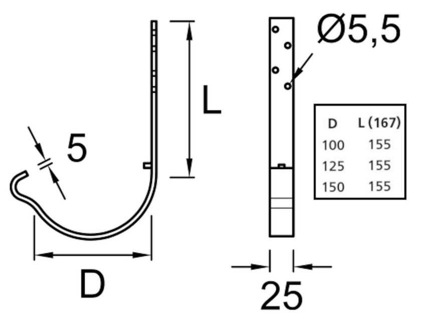SNABBKROK MELLAN PLANNJA MÖRKRÖD 22 150 MM