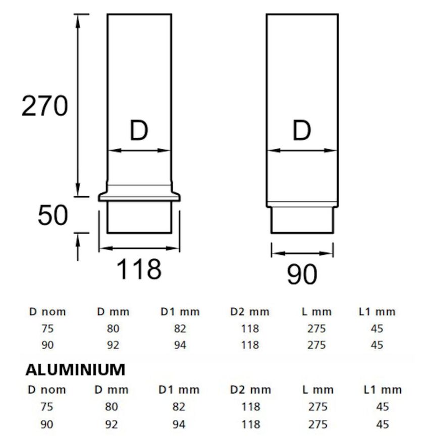 BRUNNSUTKASTARE PLANNJA ALUMINIUM MÖRKGRÅ 20 75 MM