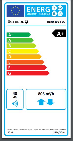 AGGREGAT HERU 200 T EC Y2 VÄNSTER APPSTYRNING