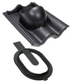 GENOMFÖRING  MED CLICK-UNDERTAKSBESLAG FÖR BETONGPANNOR