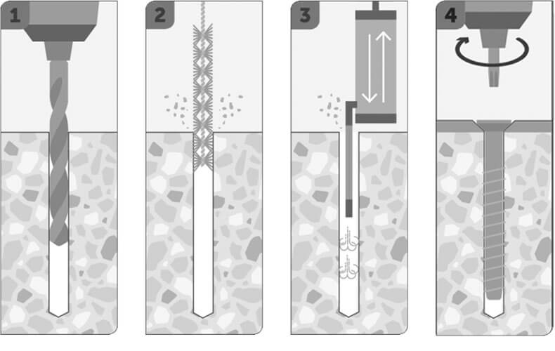 ISOLERSKRUV DDS-Z GRÅVIT 9002 6X100 MM 100P