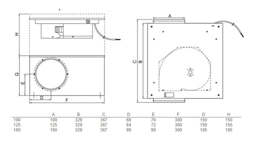 KANALFLÄKT KVK SLIM 160 EC 160 MM