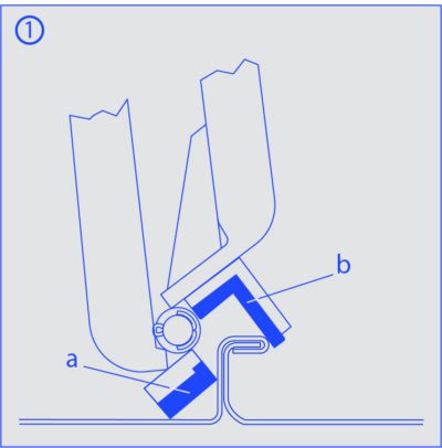 DUBBELFALSSLUTARE RAU 117 WDF PLASTADE KÄFTAR