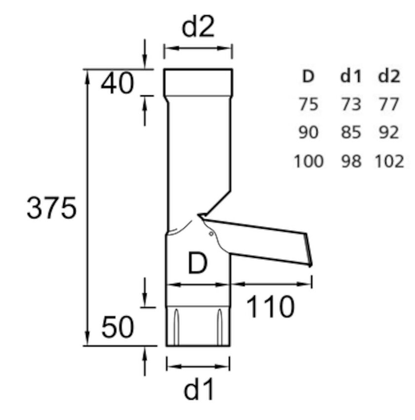 UTKASTARE FÄLLBAR PLANNJA KOPPAR 90 MM