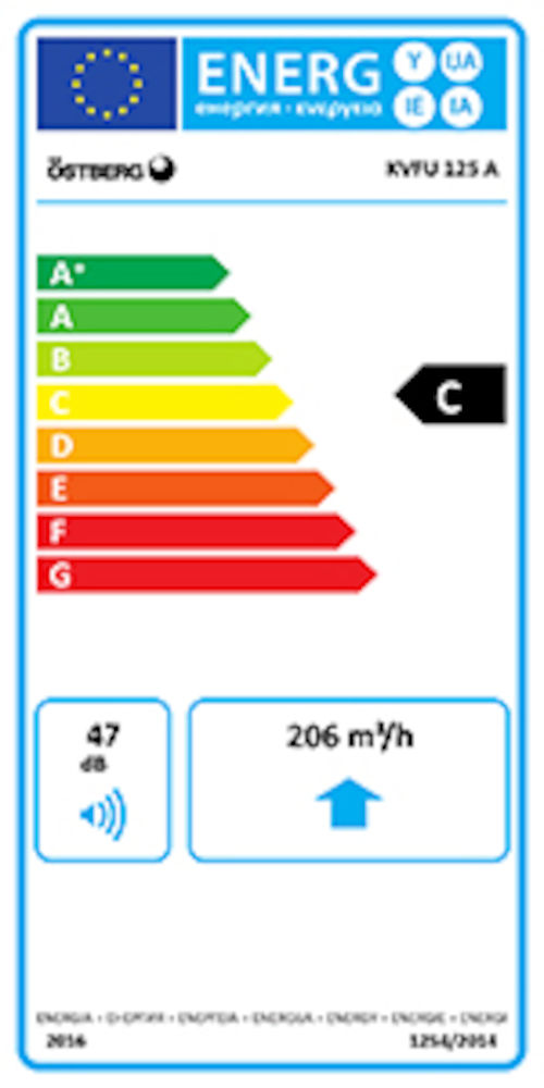 VÄGGFLÄKT KVFU A AC 100 MM
