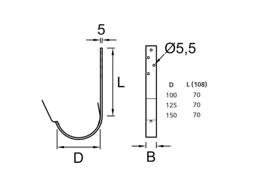 RÄNNKROK KORT PLANNJA ZINKMAGNESIUM LACK 150 MM