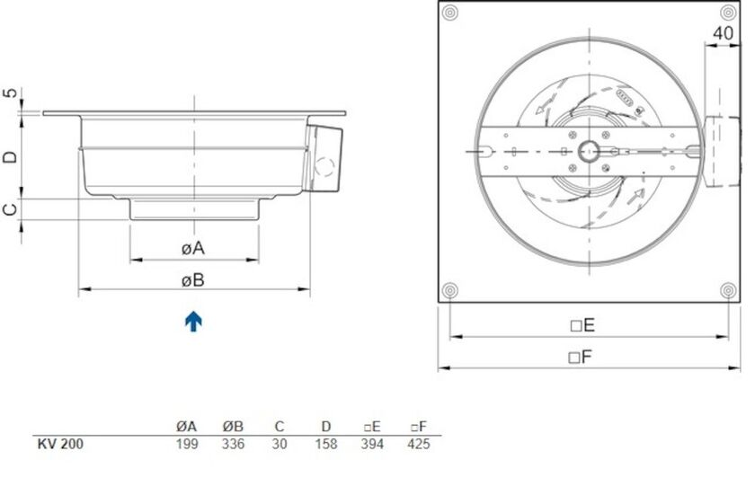 VÄGGFLÄKT KV 200L AC 200 MM