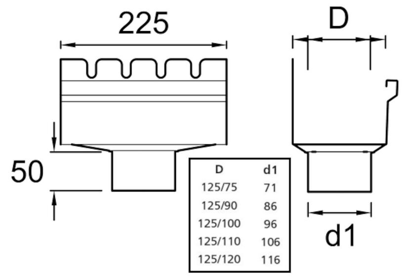 OMVIKNINGSKUPA REKTANGULÄR PLANNJA VIT 80 125 MM 90 MM