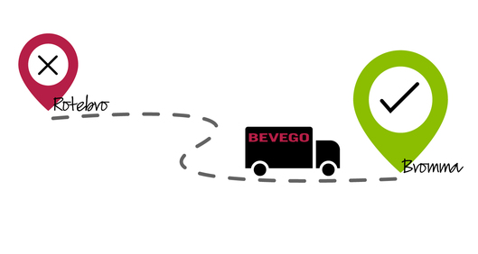 Bevego Rotebro flyttar till Bromma