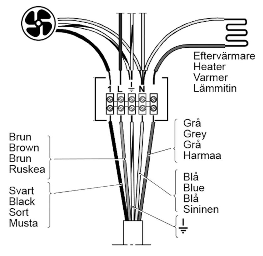 SPISKÅPA ÖSTBERG SPIRIT VIT 60 CM