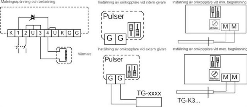 VÄRMEREGULATOR PULSER-M 230/400 V