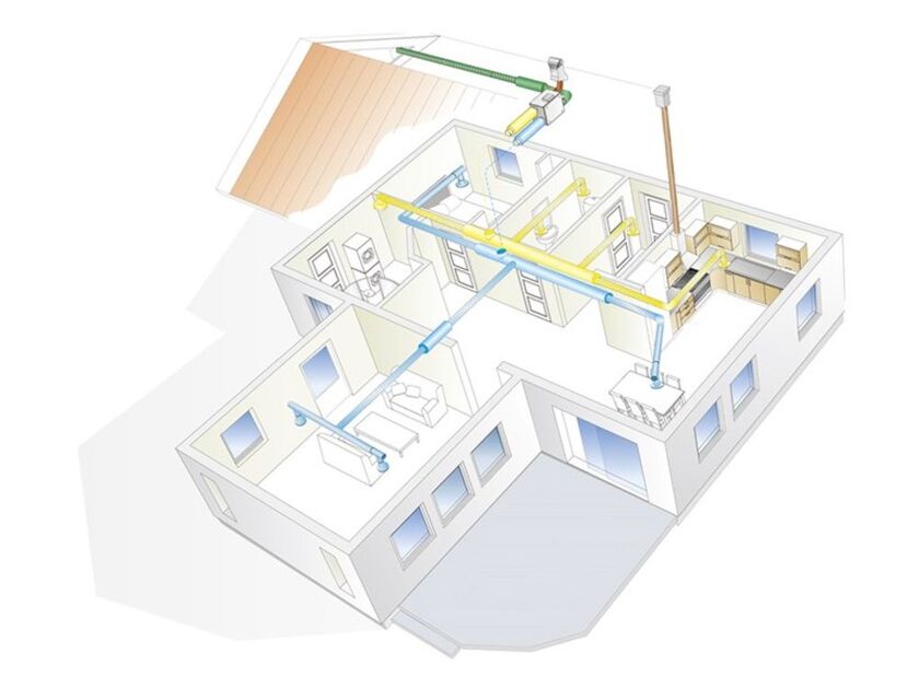 AGGREGAT CASA R5 SMART S 700 W RH SENSOR
