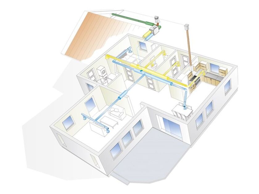 AGGREGAT CASA R5 SMART SIDO 700 W RH SENSOR