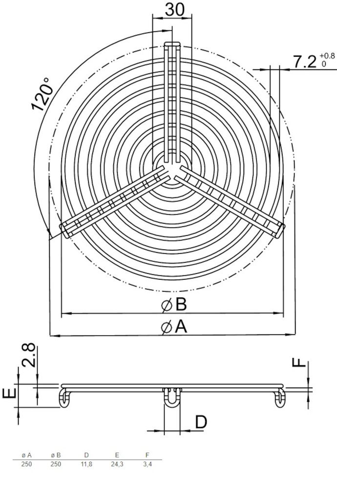 BERÖRINGSSKYDD SG 250 MM
