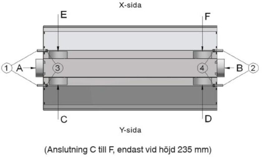 KYLBAFFEL SVALBARD I LÅG STD KYLBATTERI 1200 MM